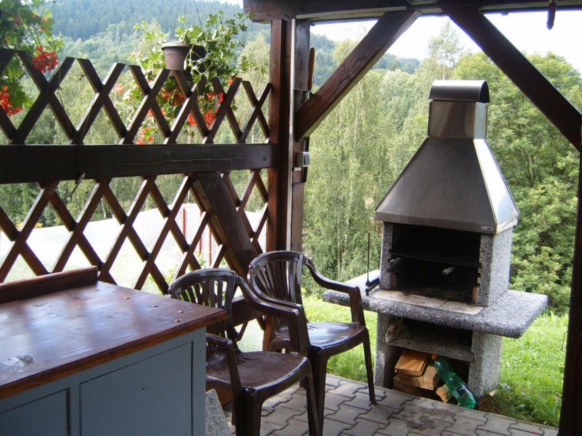 - Privat Pacholik Homestay